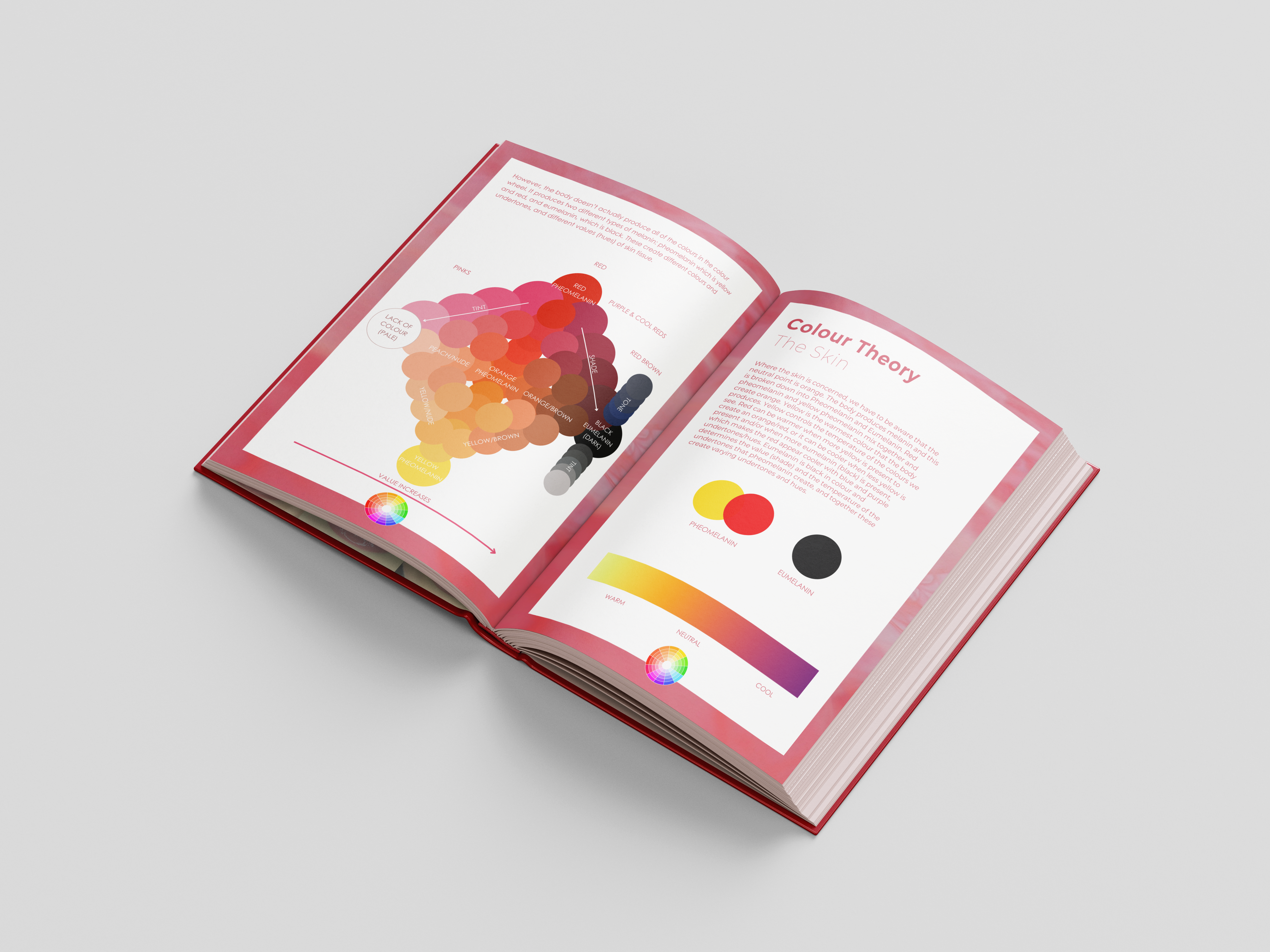 Colourful Book by GgBrows - Online - 2nd Edition