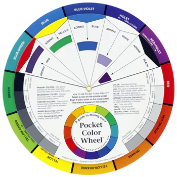 Colour Wheel